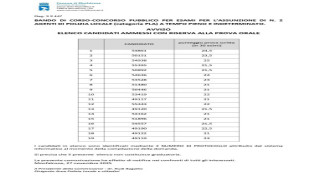 Vai al video successivo