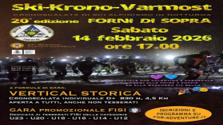 Vai al video precedente