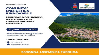 Vai al video precedente